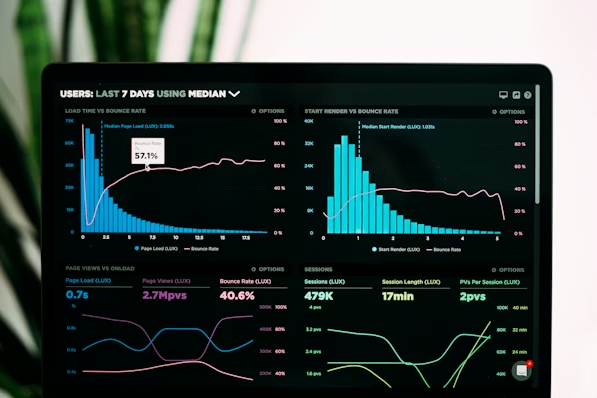 SaaS Dashboard